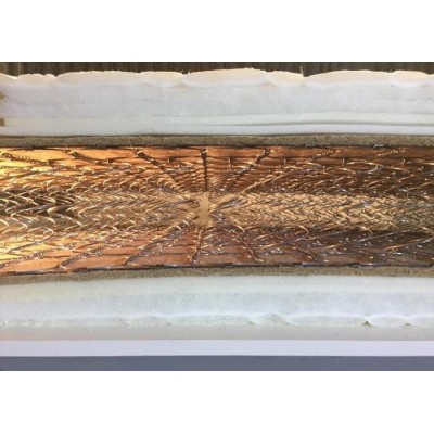 Ανατομικό Στρώμα με Ελατήρια Art Maison Granna - White (170x200x25cm)