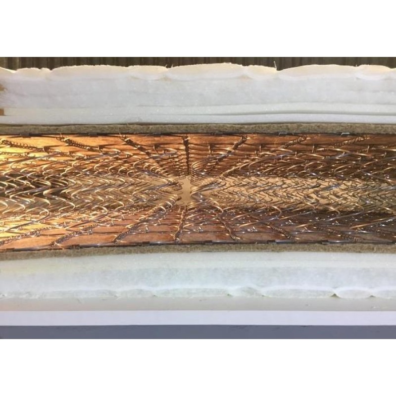 Ανατομικό Στρώμα με Ελατήρια Art Maison Granna - White (170x200x25cm)