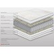 Υπέρδιπλο Ορθοπεδικό Στρώμα με Ελατήρια Art Maison Marstrand - White (160x200x19cm)