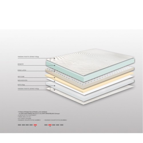 Ημίδιπλο Ορθοπεδικό Στρώμα χωρίς Ελατήρια Art Maison Boden - White (120x200x25cm)